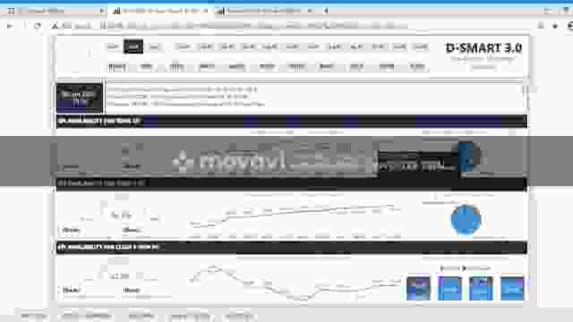 D SMART 3-0 - 5- Cara Membaca Grafik - Drillthrough [Part 1]