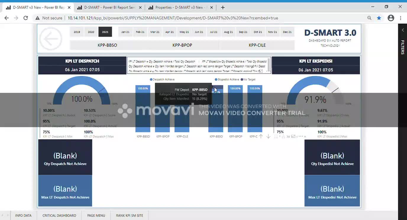 D SMART 3-0- 4- KPI SO - Filters Data Detail Item KPI