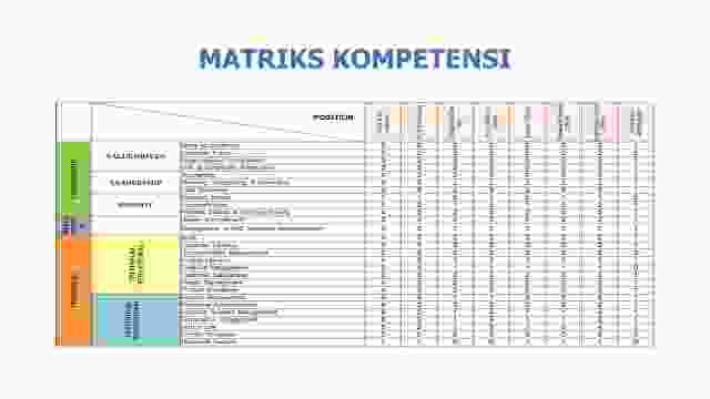 MATERI HCD